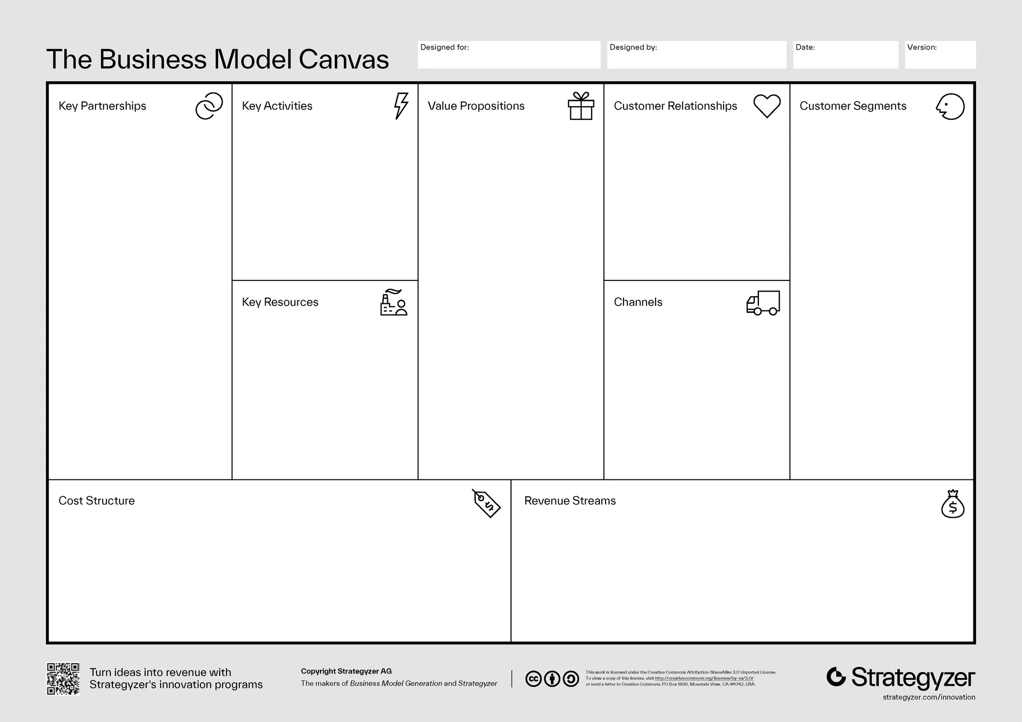 The Business Model Canvas, a blank nine block template covering key partnerships, key activities, key resources, value propositions, customer relationships, channels, customer segments, cost structure and revenue streams.