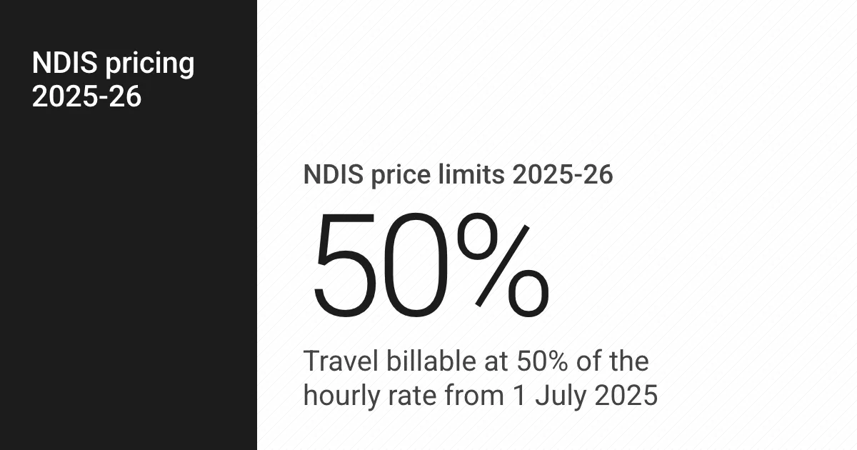 Key figure: 50%. Travel billable at 50% of the hourly rate from 1 July 2025.